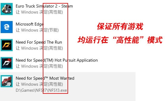 如何优化Win10游戏流畅运行?Win10游戏流畅运行优化教程(4)