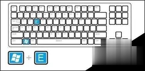 送你10个win10使用的小技巧（附快捷键）(1)