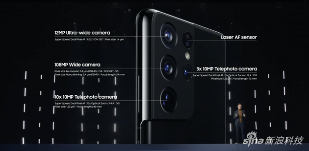 三星S21 Ultra 5G后置镜头配置