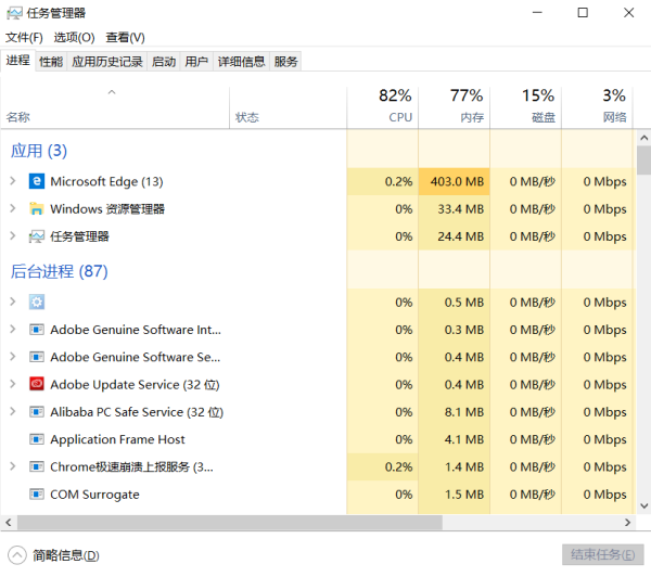 win10更新一直卡在0%怎么办?win10更新卡在0%的解决方法(1)