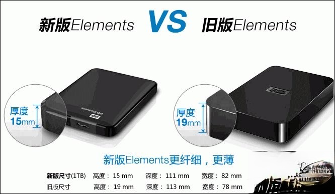 怎么验证西数硬盘真假?西部数据移动硬盘真伪查询方法(1)