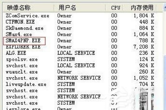 smax4pnp是什么进程?smax4pnp.exe进程能关闭吗?