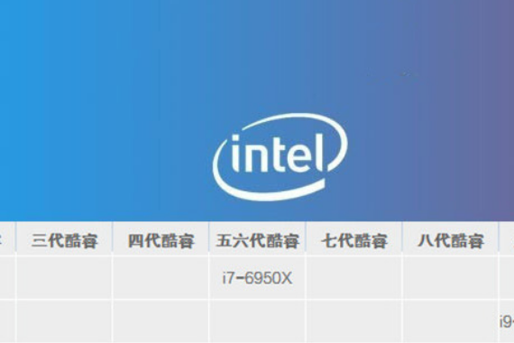 i7处理器哪个型号好?2019年i7处理器天梯图分享