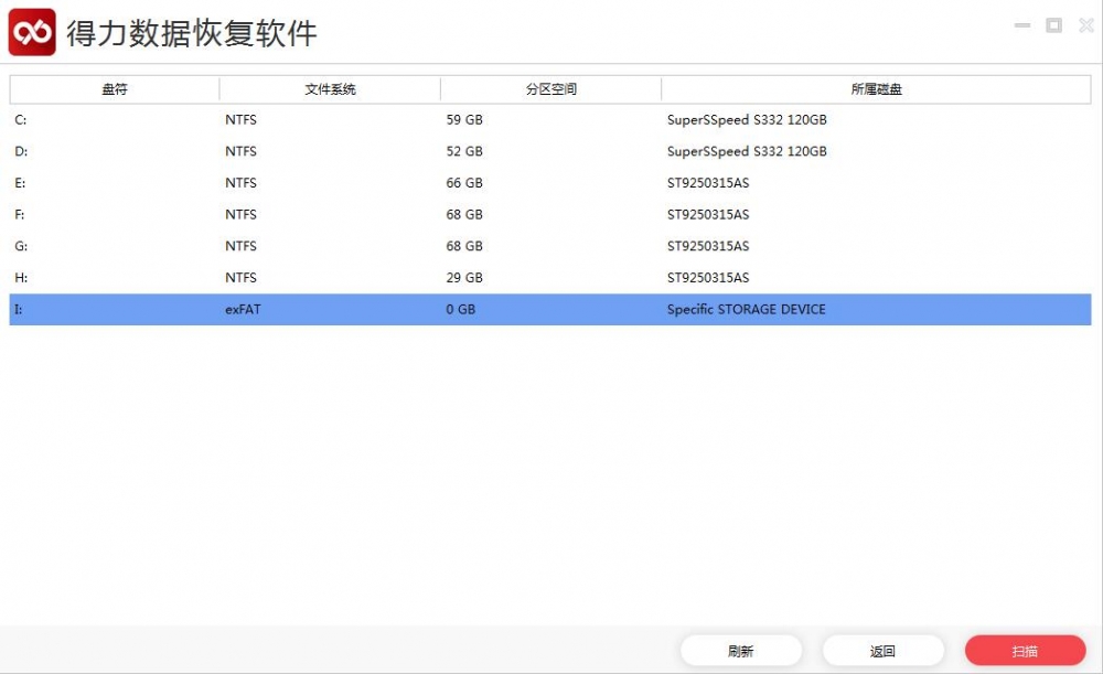 U盘数据恢复软件哪款好恢复效果好-数据恢复百科